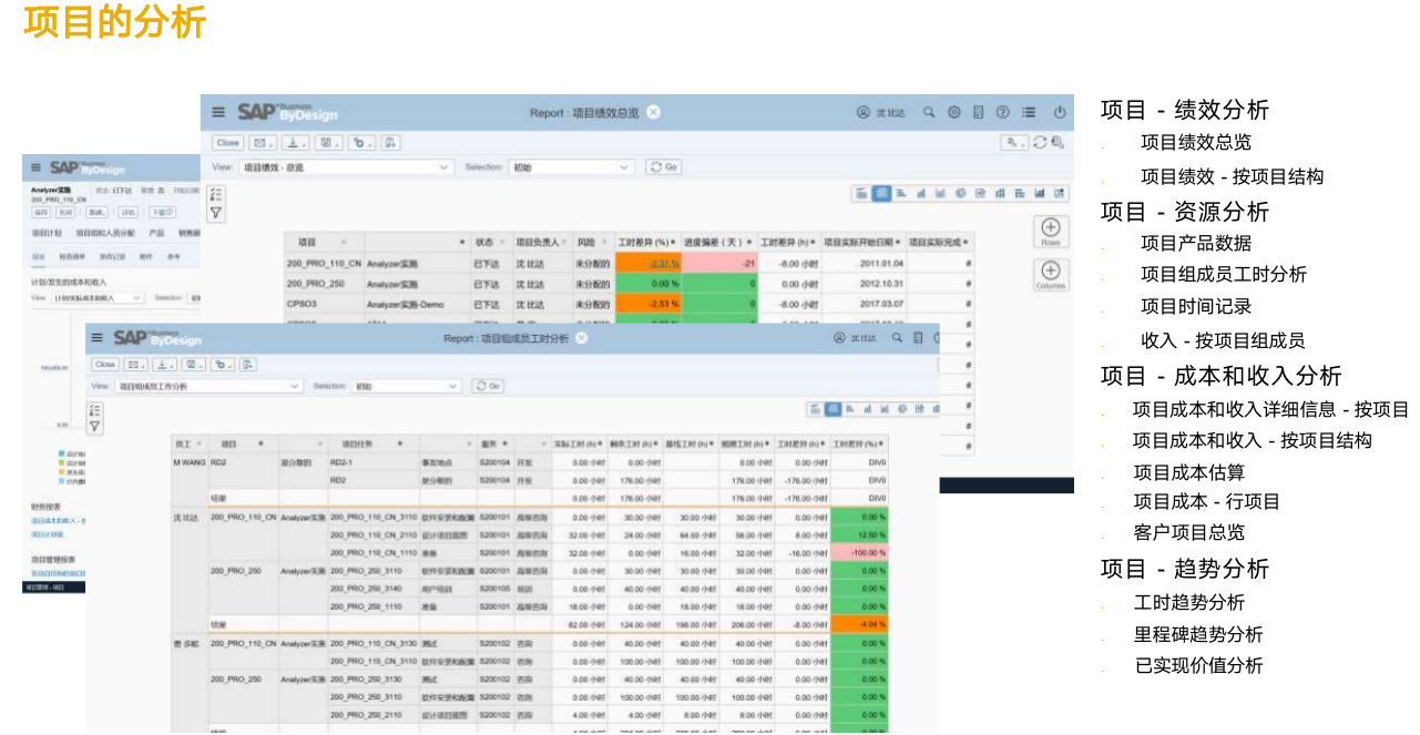 轨道交通ERP