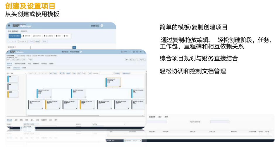 轨道交通ERP