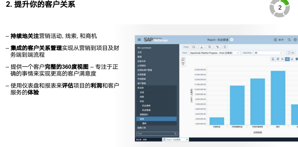 SAP轨道交通ERP客户体验