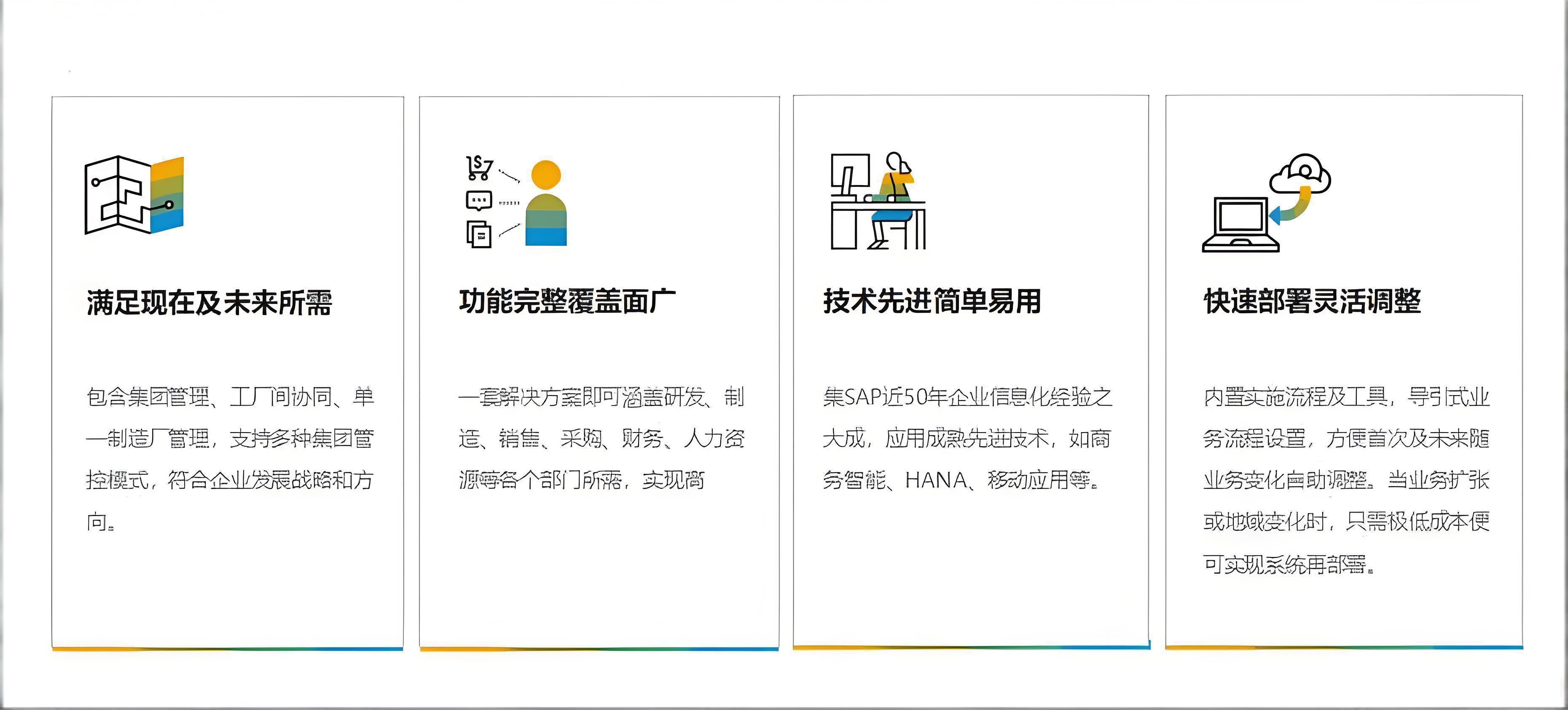 化工企业数字化转型的四大优势